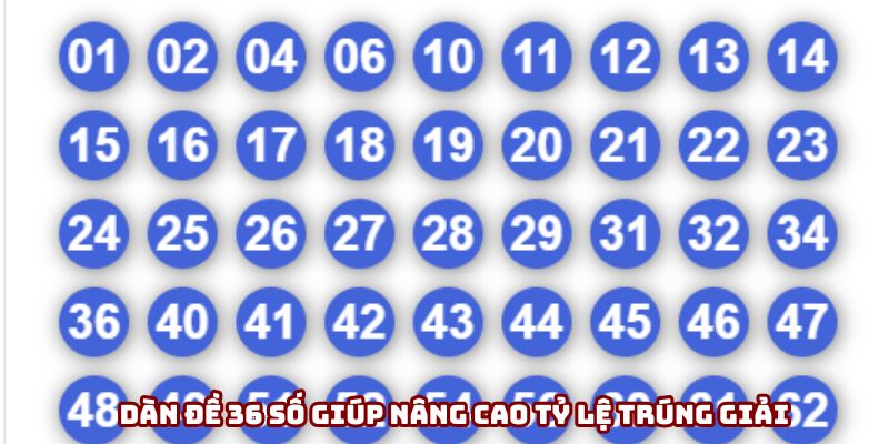 Dàn đề 36 số giúp nâng cao tỷ lệ trúng giải