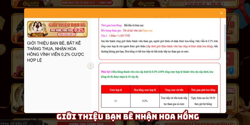 Khuyến mãi DAGA nhận hoa hồng giới thiệu Khuyến mãi DAGA nhận hoa hồng giới thiệu